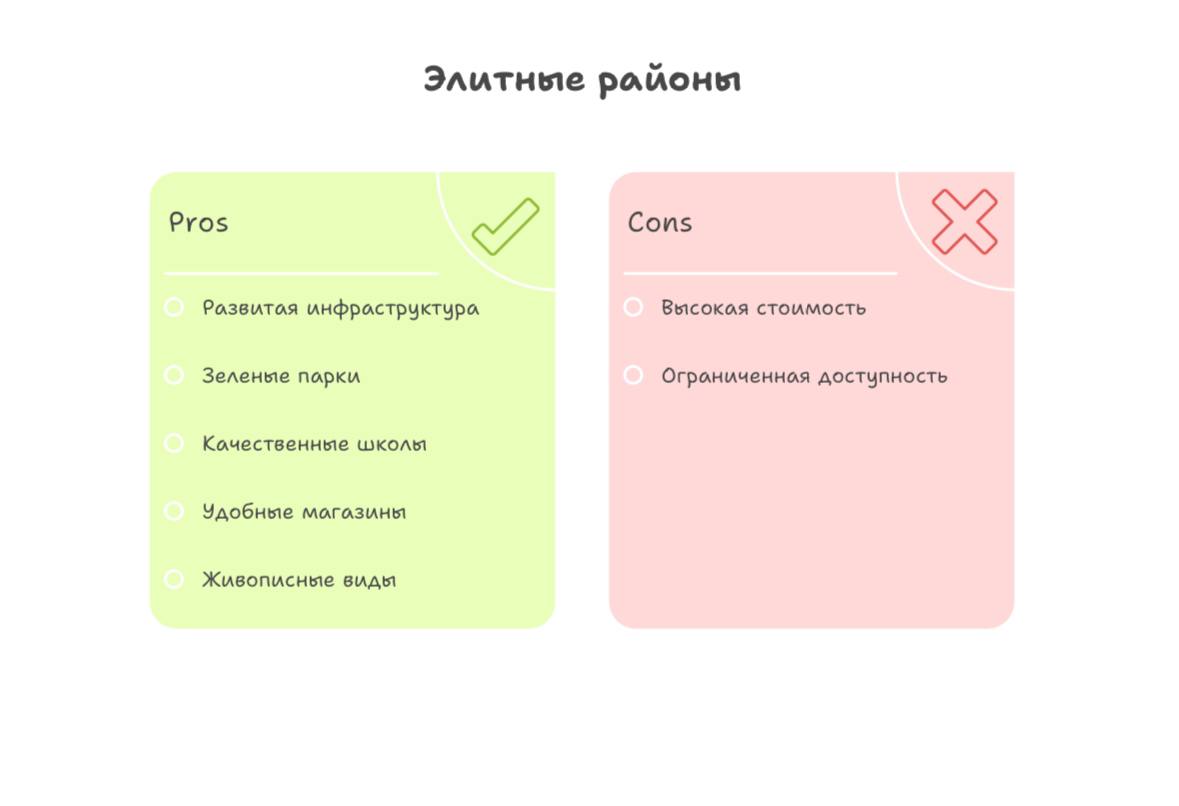 квартира в Краснодаре