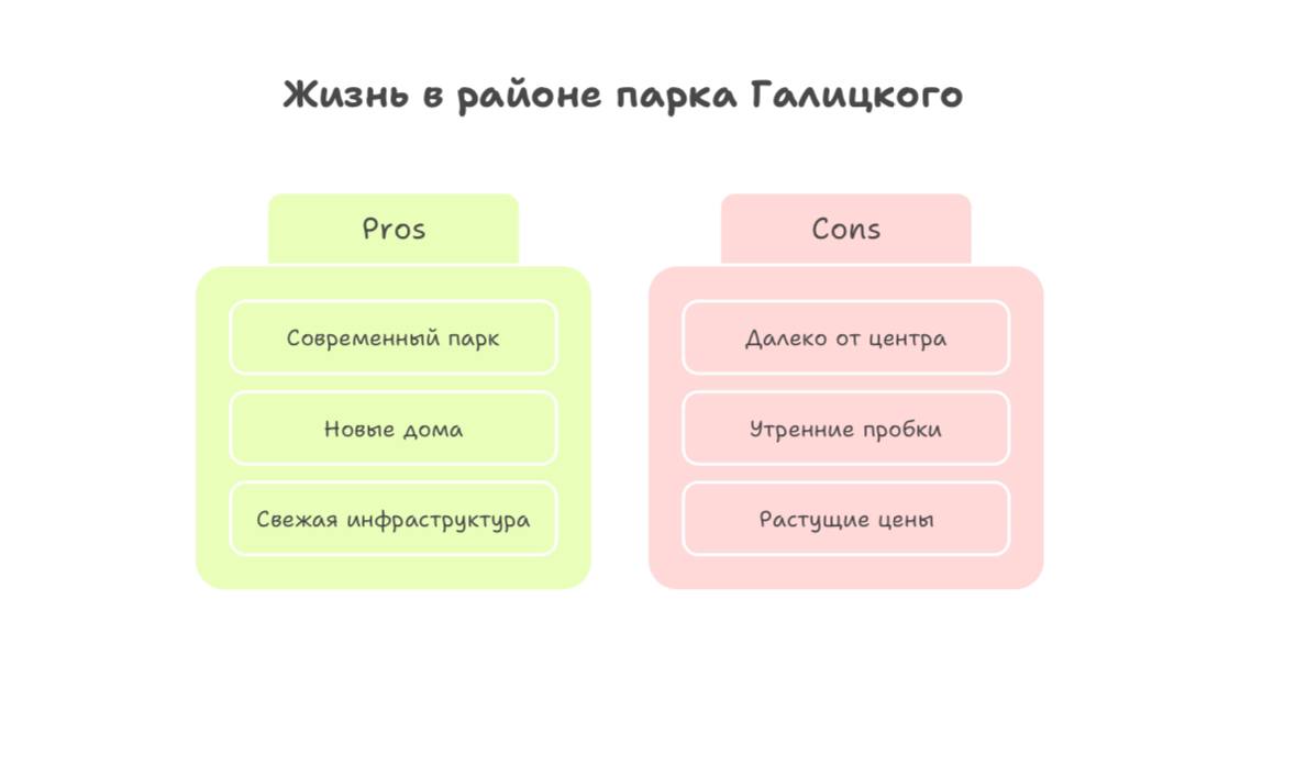 Краснодар