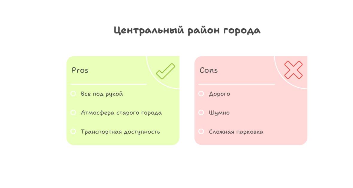квартира посуточно в Краснодаре